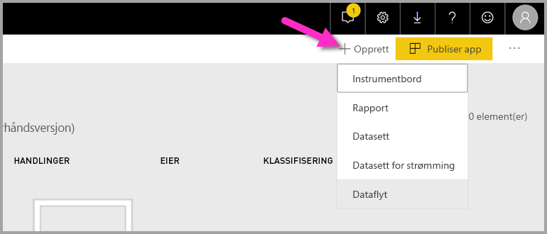 Screenshot shows the Power BI workspace with Create, then Dashboard, selected.