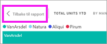 Skjermbilde som viser Tilbake til rapport-knappen.