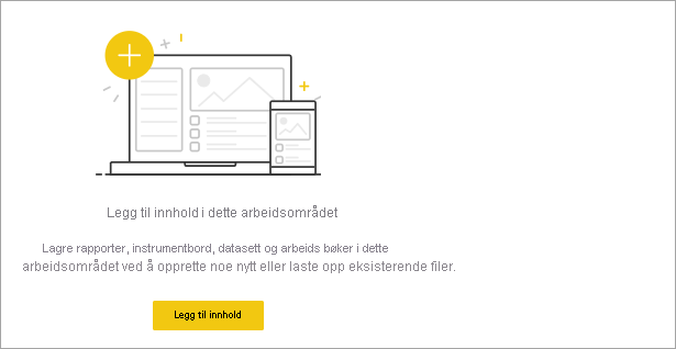 Et skjermbilde av et tomt arbeidsområde i Power Bi-tjeneste.