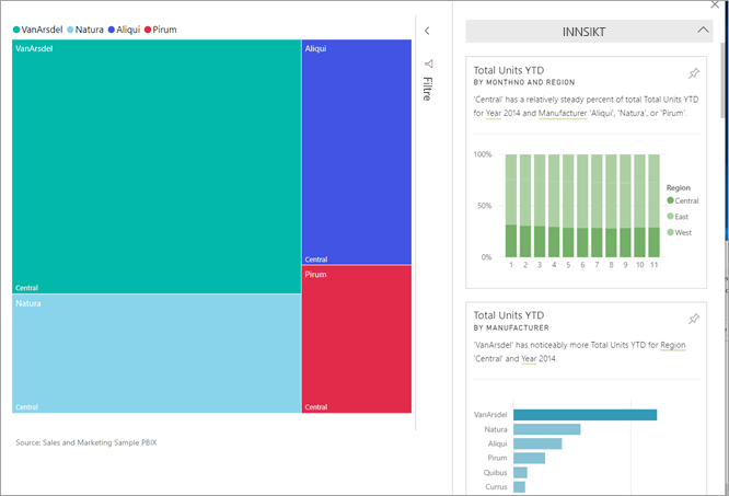 Skjermbilde av innsikten i en instrumentbordflis i Power BI.