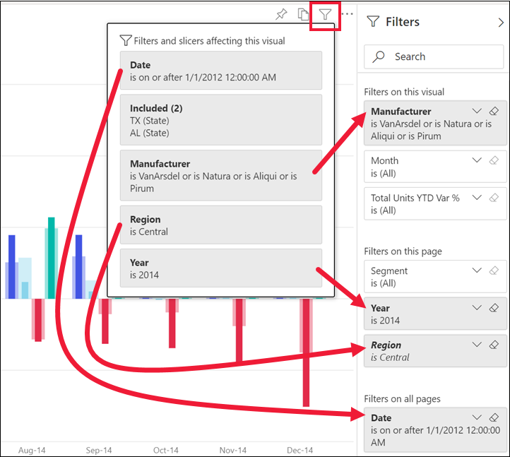 Skjermbilde av et popup-vindu med alle filtrene som er nummerert for å samsvare med det tilsvarende filteret i Filter-ruten.