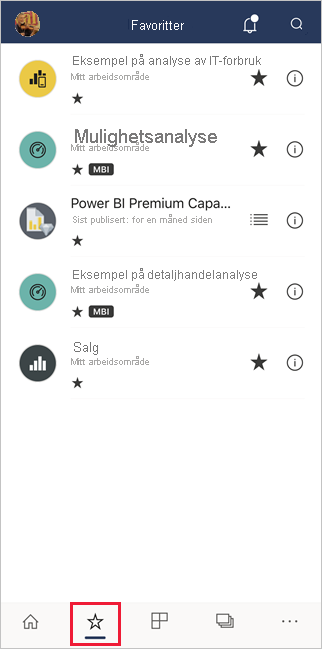 Favoritter i Power BI-mobilappene