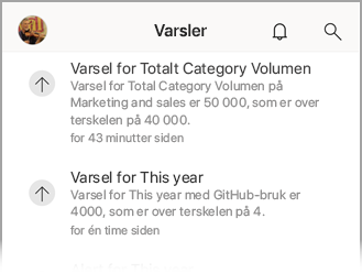 iOS-varslingsliste