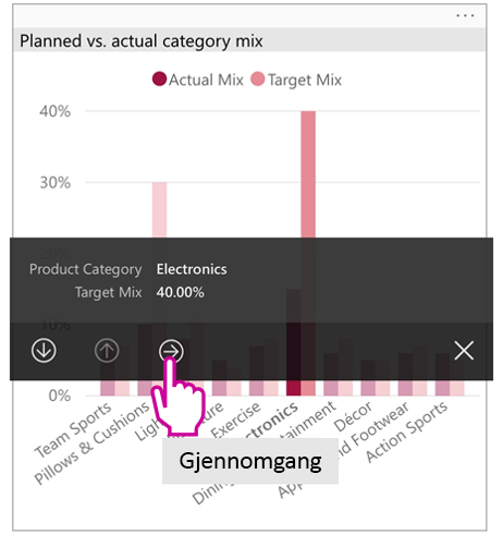 Screenshot of drill-through button on mobile app visual tooltip.