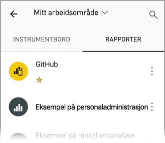 rapporter i Mitt arbeidsområde