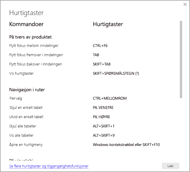 Skjermbilde av dialogboksen hurtigtaster.