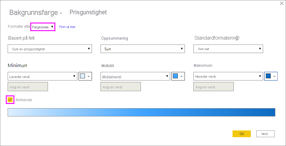 Dialogboksen Betinget formatering for bakgrunnsfarge: Formatstilen er satt til Gradering