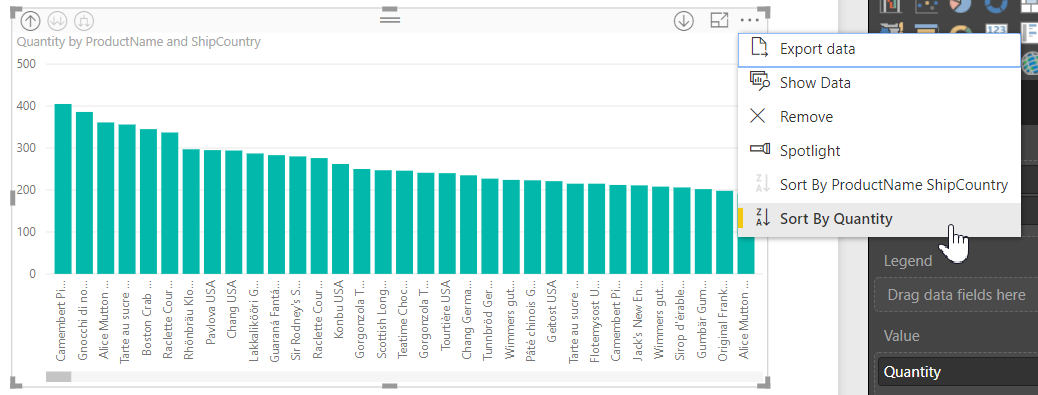 Skjermbilde som viser et diagram utvidet til neste nivå med dataene sortert etter uformelt hierarki.