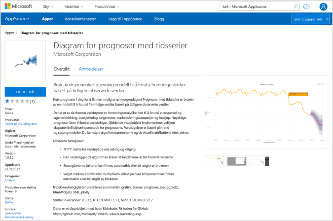 Skjermbilde som viser Power B I-visualobjektet for prognosediagrammer for tidsserier i App Source.