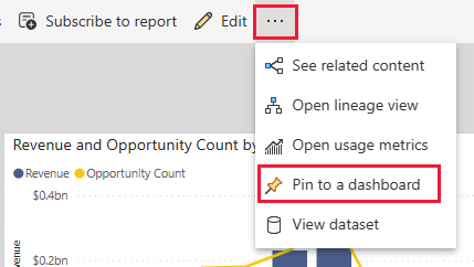 Screenshot shows a Power BI report page with the pin to dashboard option highlighted.