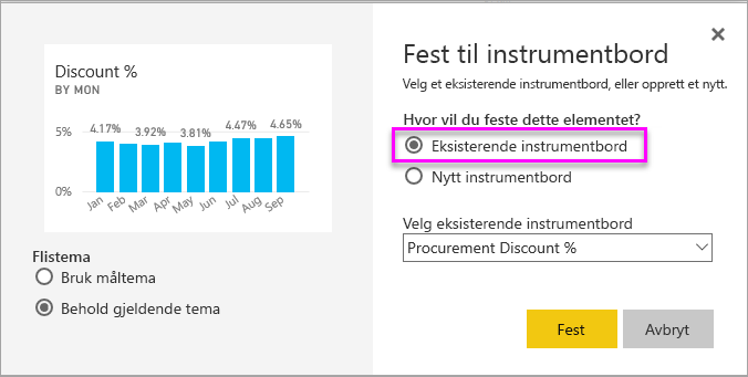 Skjermbilde av vinduet Fest til instrumentbord, som uthever eksisterende instrumentbord.