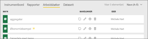 Skjermbilde som viser Excel-arbeidsbøker i et arbeidsområde.