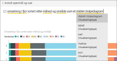 Skjermbilde av et spørsmål i spørsmålsboksen.