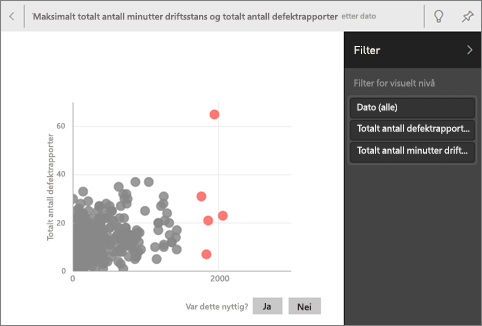 Skjermbilde av filtermenyen for utvidet innsikt.