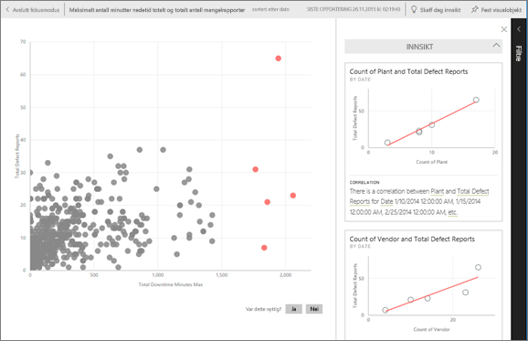 Skjermbilde av en innsikt og kort som viser data om denne innsikten.