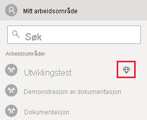 Skjermbilde av Power Bi-tjeneste. I arbeidsområdelisten er en rombe synlig ved siden av navnet på et arbeidsområde som har en tilordnet kapasitet.