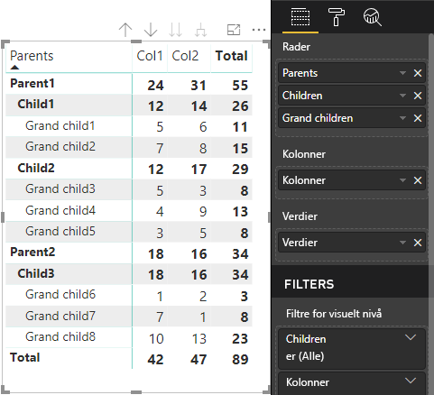 Skjermbilde av et matrisevisualobjekt gjengitt som en tabell.