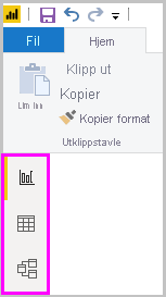 Skjermbilde av Power B I Desktop som viser ikonene for rapport, data og modell.