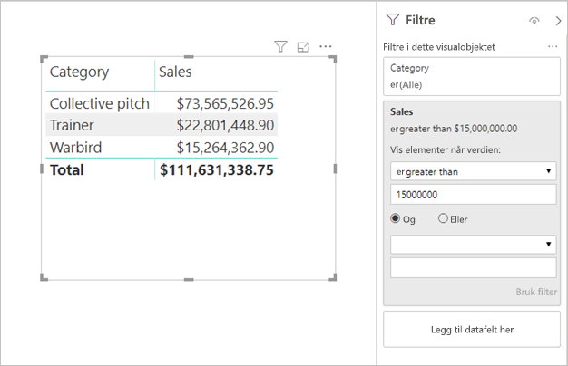 skjermbilde som viser Power BI Desktop og tabelldata med brukte filtre.