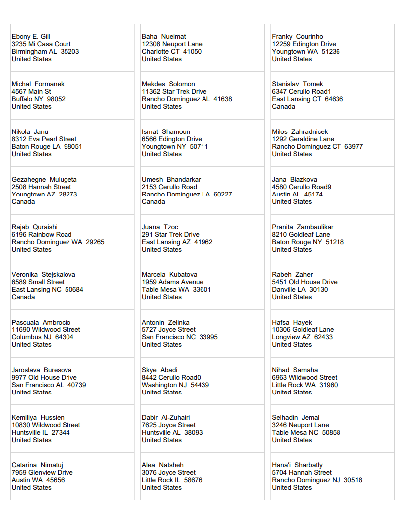 Skjermbilde av eksempel på sideformaterte rapportetiketter i Power BI.