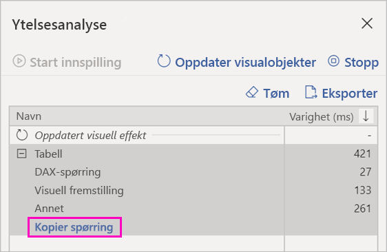 Skjermbilde av koblingen Kopier spørring i Ytelsesanalyse.