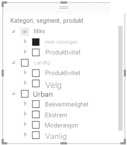 Hierarkislicer i Power BI Desktop for rapportserver for Power BI.