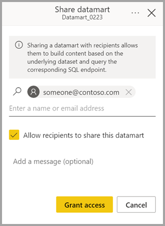 Skjermbilde av delingsmenyen for datamart.