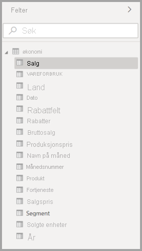Skjermbilde av den opprinnelige feltlisten for modellvisning i Power BI Desktop.
