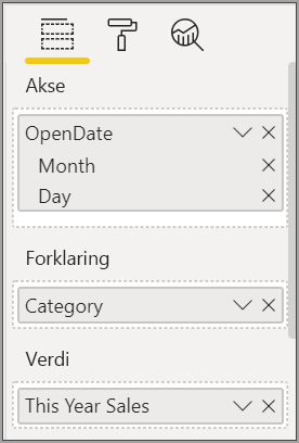 Skjermbilde som viser de valgte datafeltene og endrede felt i visualiseringen for bånddiagrammet.