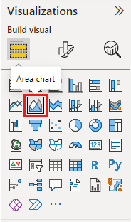 Skjermbilde av områdediagramikonet i Visualiseringer-ruten.