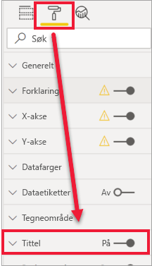 Skjermbilde av Format-ruten med penselikonet og rullegardinlisten Tittel fremhevet.