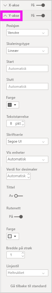 Skjermbilde av alternativene for Y-aksen.