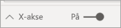 Skjermbilde av På-glidebryteren for X-aksen.