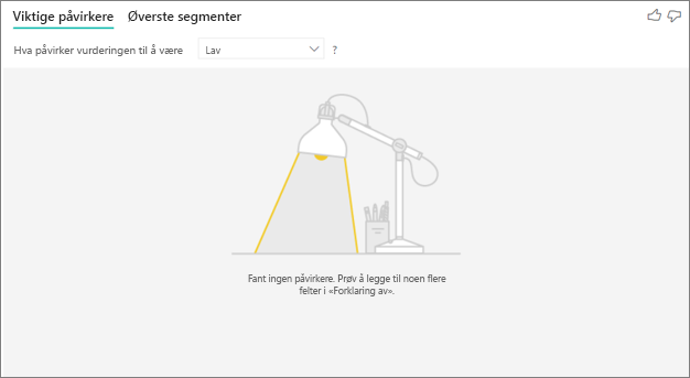 Skjermbilde av feilmeldingen finner ingen påvirkere.