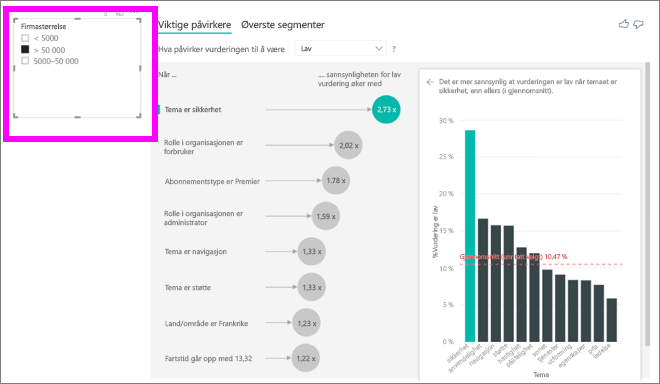 Skjermbilde av visualobjektet som skal velges etter firmastørrelse.