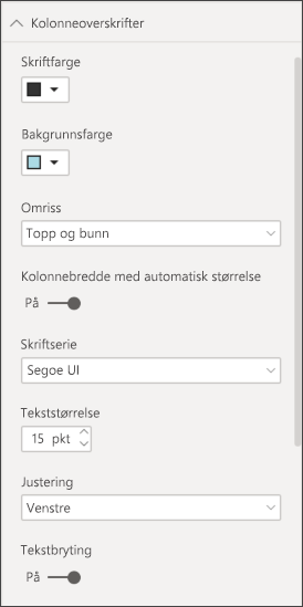 Skjermbilde som viser overskriftsalternativer for tabellkolonner i Format-delen i Visualiseringer-ruten.