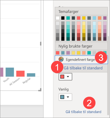 Skjermbilde som viser datafargeinndeling med fargepalett åpen.