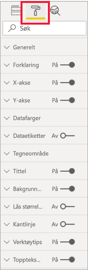 Skjermbilde som viser Visualisering-ruten med Format-ikonet valgt.