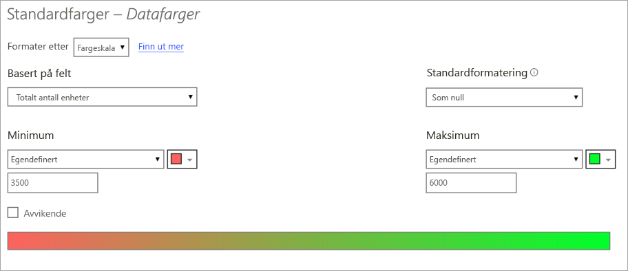 Skjermbilde av standard fargealternativer med maksimums- og minimumsverdier.