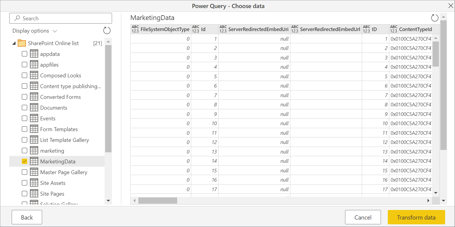 Navigator med data.