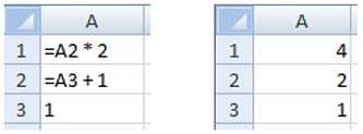 Bilde av formlene til høyre, noe som resulterer i verdiene til venstre.