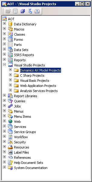 AOT view of the Dynamics AX Model Project node