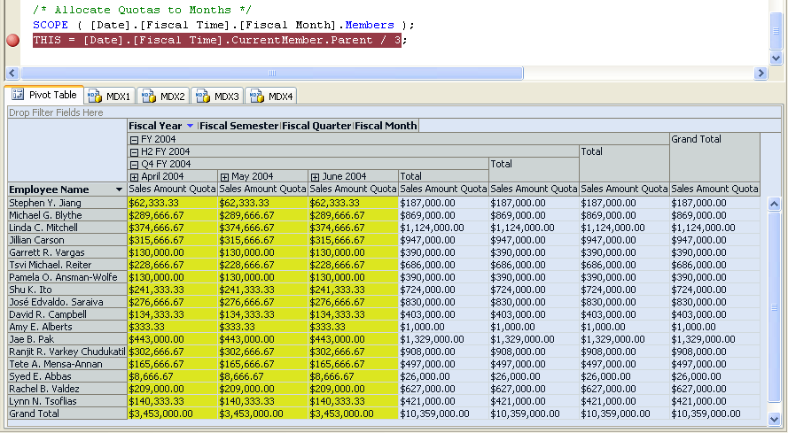 Calculated value for each fiscal month