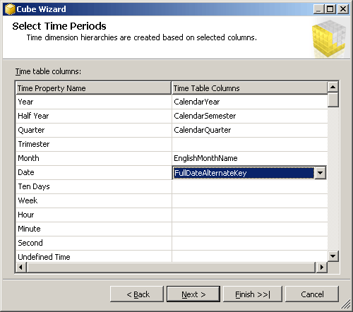 Cube Wizard: Select Time Periods