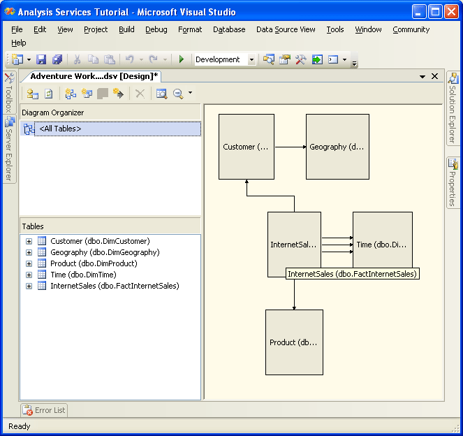 Data source view in Data Source View Designer