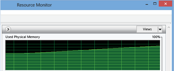 Consistent memory growth in Resource Monitor