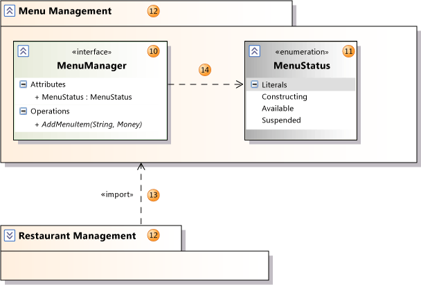 Package containing interface and enumeration