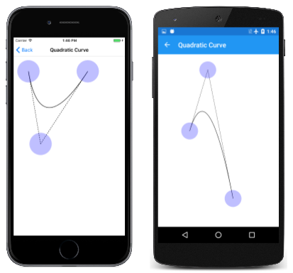 Triple screenshot of the Quadratic Curve page