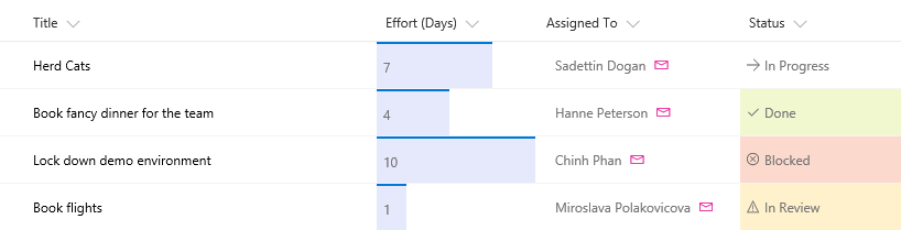 SharePoint list with three columns formatted