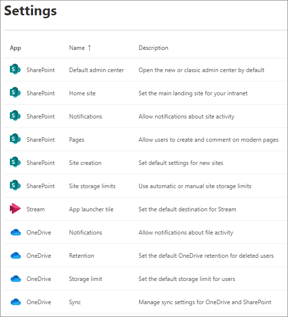 The Settings page.